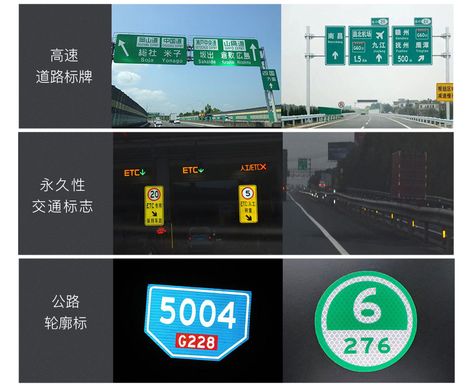 微棱鏡四類(lèi)反光膜使用場(chǎng)景.jpg
