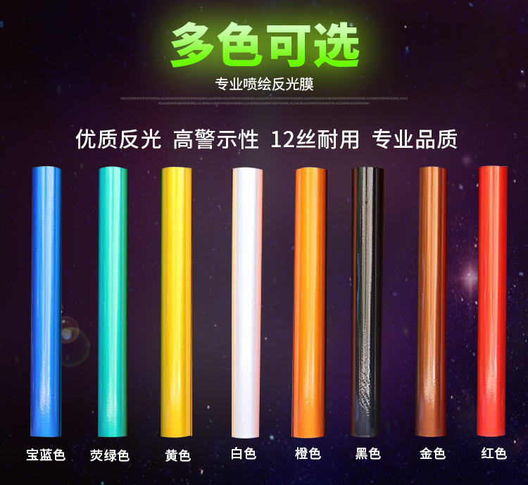反光膜分類(lèi)與級別